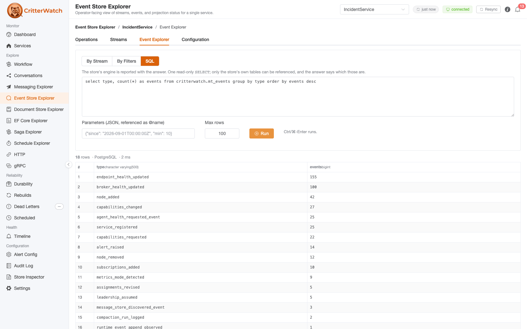 The Event Store Explorer's SQL view — a read-only SELECT run on the monitored service, with the row count, the store's engine and the elapsed time above a typed result grid, and the allow-listed tables collapsed beneath it
