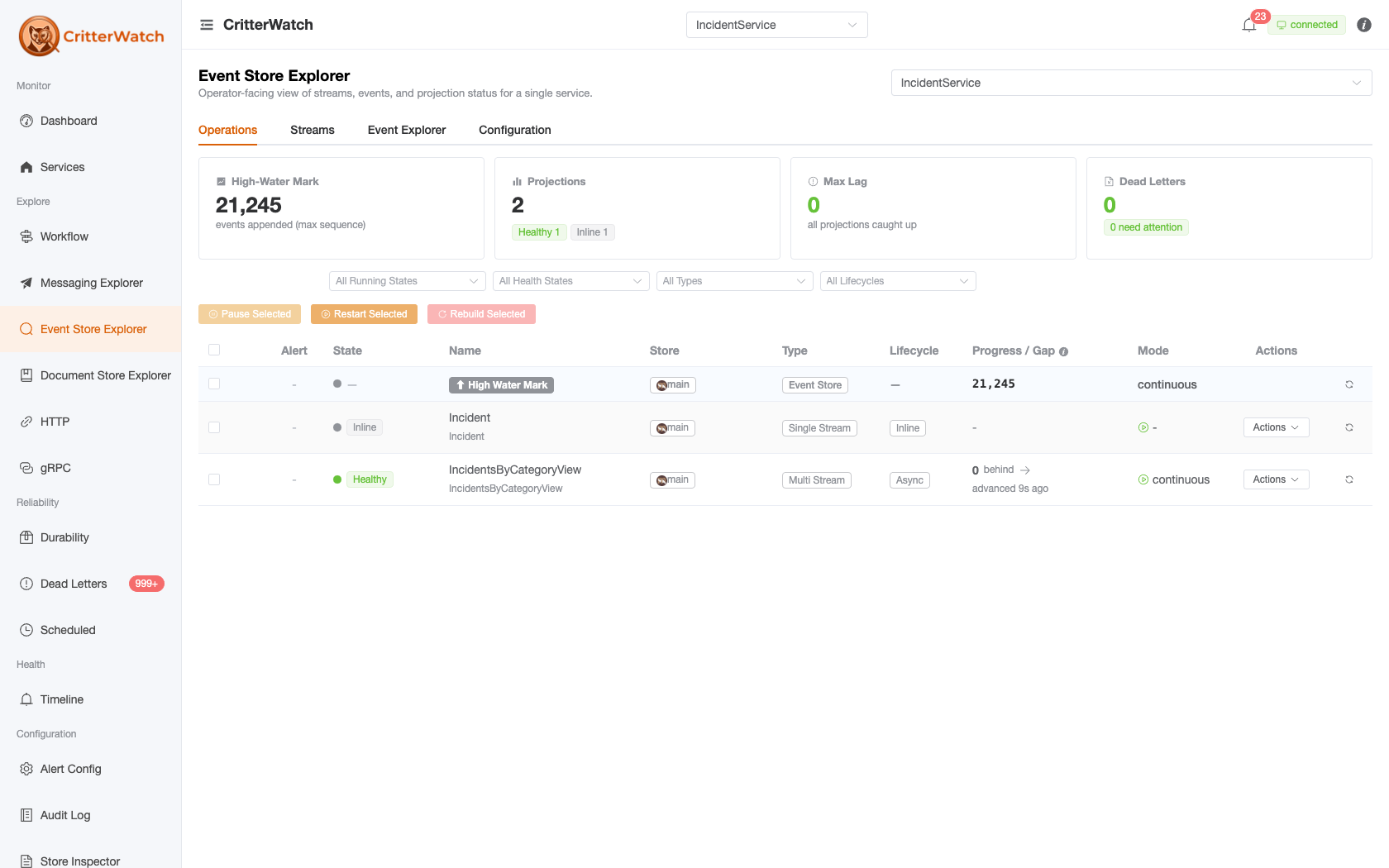 CritterWatch Event Store Explorer — the Recent Streams view for a monitored service, listing each stream's id, type, version, last-updated time, and tenant