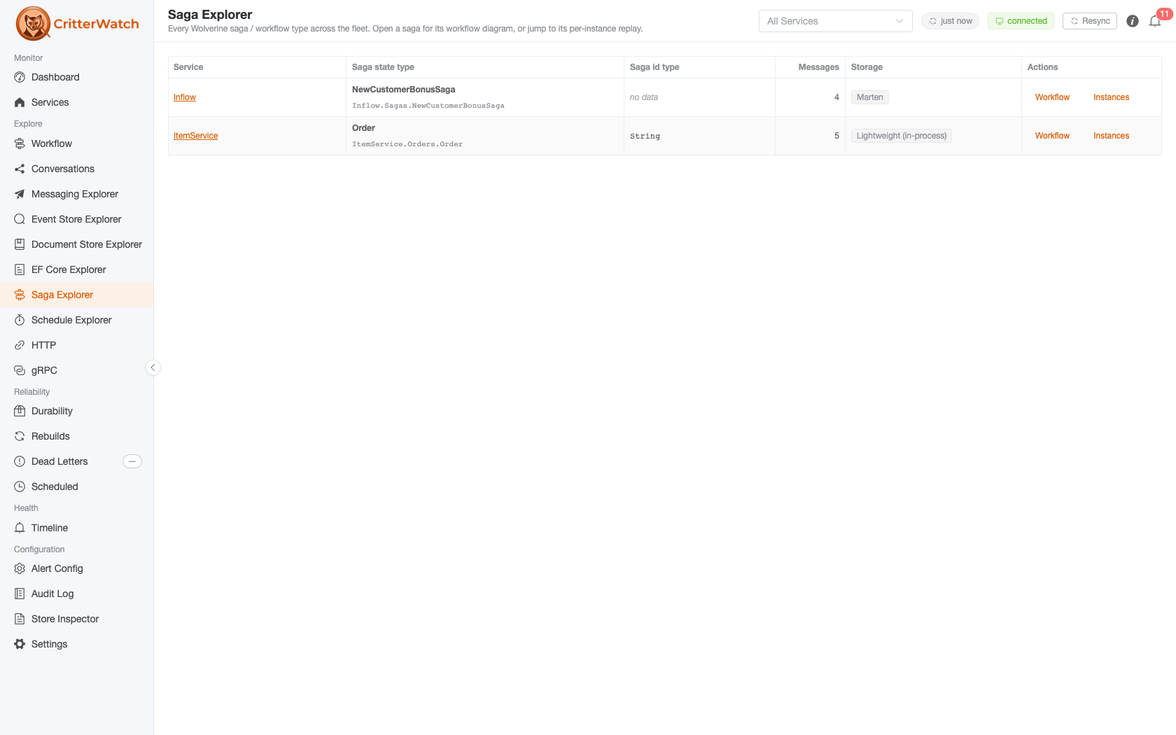 CritterWatch Saga Explorer — every Wolverine saga type across the fleet, with its state type, id type, message count and storage, and links to the workflow diagram and per-instance replay